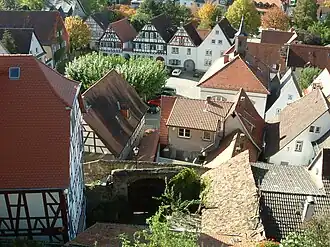 Horizonte de Zwingenberg