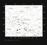 Este gráfico mostra a grande constelação meridional de Centaurus (o Centauro) e mostra a maioria das estrelas visíveis a olho nu em uma noite clara e escura. A localização da estrela mais próxima do Sistema Solar, Proxima Centauri, é marcada com um círculo vermelho. Proxima Centauri é muito fraco para ver a olho nu, mas pode ser encontrado usando um pequeno telescópio.
