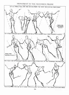 Do livro Figure Drawing for All It's Worth