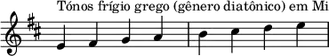  { \key e \dorian \override Score.TimeSignature #'stencil = ##f \relative c' { \clef treble \time 4/4 e4^\markup { Tónos frígio grego (gênero diatônico) em Mi } fis g a b cis d e } } 