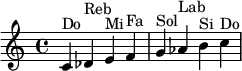 \relative c' { c^"Do" des^"Reb" e^"Mi" f^"Fa" g^"Sol" aes^"Lab" b^"Si" c^"Do" }