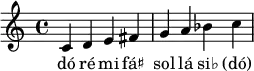 \relative c'{c d e fis g a bes c}
\addlyrics {dó ré mi "fá♯" sol lá "si♭" "(dó)"}