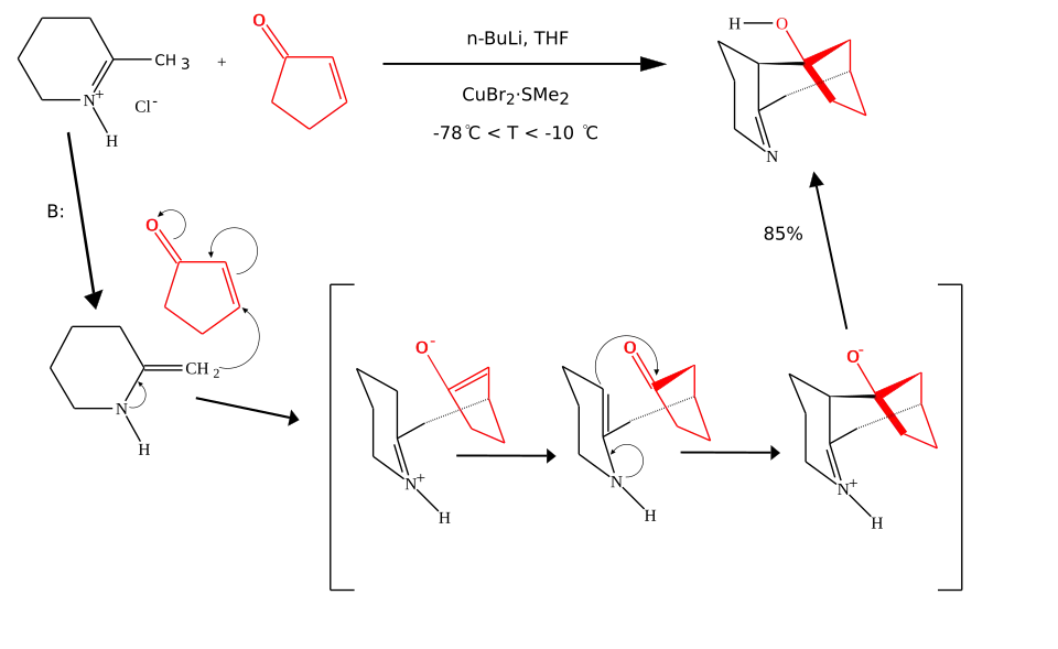 Reação de [3+3] cicloadição formal intermolecular