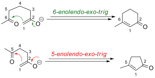 Regras de Baldwin para enolatos