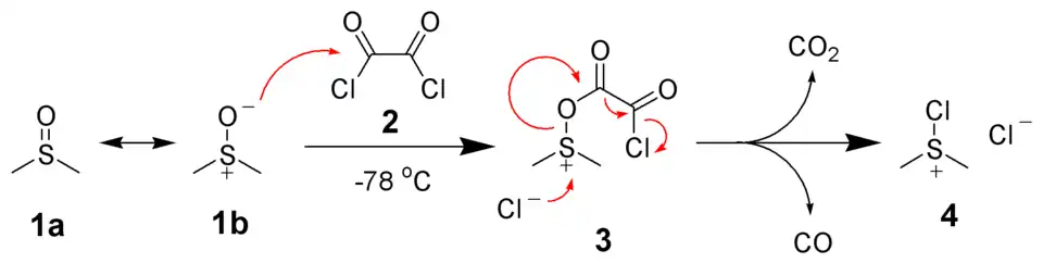 Dimethylchlorosulfonium chloride formation