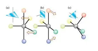 Pseudo-Rotação de Berry em 3 etapas