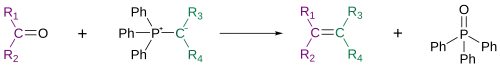 Reação de Wittig