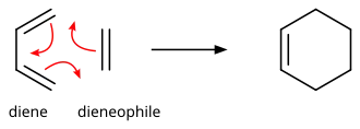 Reação de Diels-Alder
