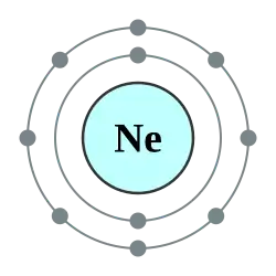 Um diagrama de camadas elentrônicas com o núcleo do neônio, 2 elétrons na camada interiore e 8 na camada externa.