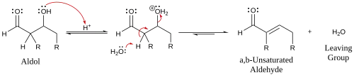 Mecanismo por desidratação catalisada por ácido de um aldol