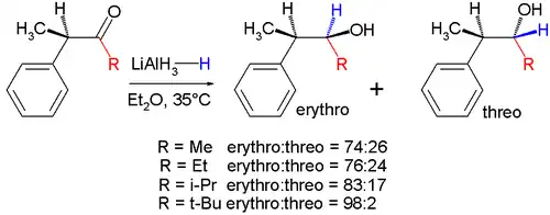 Esquema 3. Modelo de Felkin para indução quiral