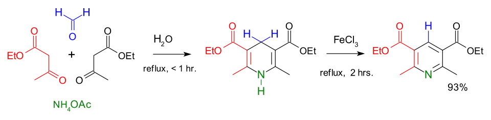 Reação de Hantzsch com acetato de amônio, acetoacetato de etila, formaldeído e cloreto férrico