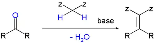 Esquema geral da condensação de Knoevenagel