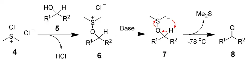 The mechanism of the Swern oxidation