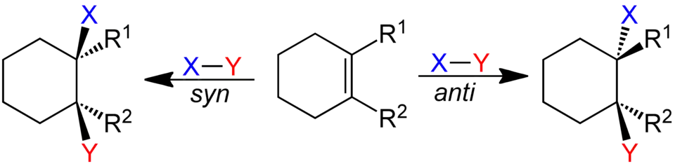 Adición sin o anti sobre una molécula de cicloexeno