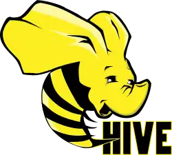 Apache Hive