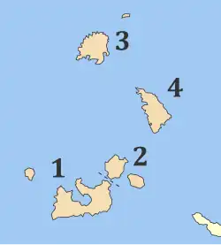 Municípios da unidade regional de Milos