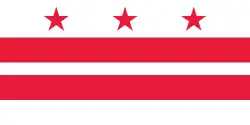 Bandeira de Washington, D.C.