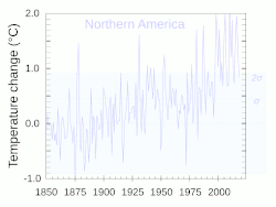 Desvio relativo. Embora a América do Norte tenha se aquecido mais do que seus trópicos, os trópicos se afastaram mais claramente da variabilidade histórica normal (faixas coloridas: 1σ, 2σ desvios-padrão).