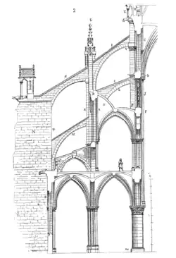 Corte transversal dos primeiros arcos e contrafortes de apoio da nave da Catedral de Notre-Dame (século XIII) desenhada por Eugène Viollet-le-Duc.