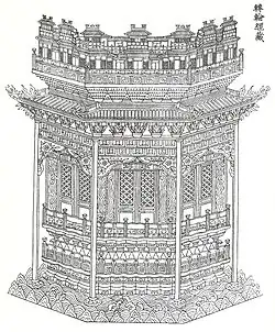 Um diagrama das três faces frontais de uma estrutura de madeira que parece ser hexagonal. Todas as suas superfícies são intricadamente entalhadas, com pequenas portas em cada lado, padrões de nuvens na parte inferior e uma escultura de parede no topo.