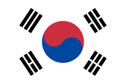 Coreia do Sul