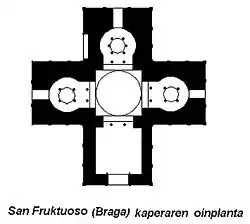 Planta cruciforme da Capela de São Frutuoso.
