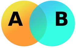 Diagrama de Venn, com os conjuntos A, B e sua intersecção