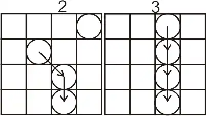 Um exemplo de como a heurística é calculada.