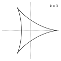 k=3 - uma deltóide