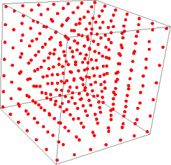 Na terceira ordem, as soluções situam-se esquematicamente no espaço tridimensional. O padrão indicado continua até o infinito.