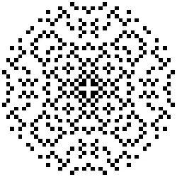 "Um conjunto de pontos situado dentro de um círculo. O padrão de pontos tem simetria quádrupla, ou seja, rotações de 90 graus deixam o padrão inalterado. O padrão também pode ser espelhado em quatro linhas que passam pelo centro do círculo: os eixos vertical e horizontal e as duas linhas diagonais a ±45 graus."