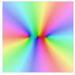 p                        1                             (         z         )         =         z         −                                                                 z                                    3                                               6                                                  {\displaystyle p_{1}(z)=z-{\tfrac {z^{3}}{6}}}