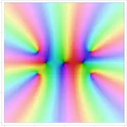 p                        3                             (         z         )                 {\displaystyle p_{3}(z)}