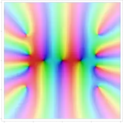 p                        5                             (         z         )                 {\displaystyle p_{5}(z)}