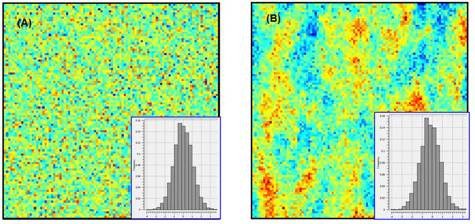 Variável aleatória sem e com estrutura espacial.
