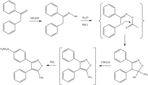 Síntese química do valdecoxibe