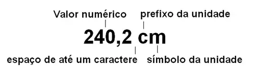 Representação correta da unidade comprimento utilizando a escala métrica