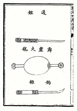 Uma ilustração de uma "bomba de trovão", conforme descrito no texto de 1044, Wujing Zongyao. Considerado um pseudo-explosivo. O item superior é um furador de reto e o inferior é um furador em gancho.