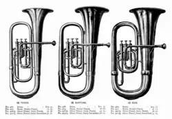 Scanned page of an instrument catalog