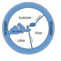 Mapa-múndi de acordo com Anaximandro (século VI a.C.). Apenas partes do Velho Mundo adjacentes aos mares Mediterrâneo e Negro são conhecidas. O rio Fáis do Cáucaso é imaginado como separando a Europa da Ásia, enquanto o rio Nilo separa a Ásia da África (Líbia).