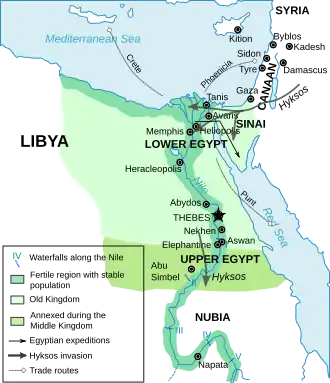 Localização de Império Médio