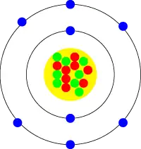 Um modelo do átomo de Bohr