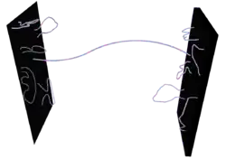 Um par de superfícies unidas por segmentos de linha ondulados.