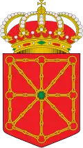 Brasão de armas de Navarra