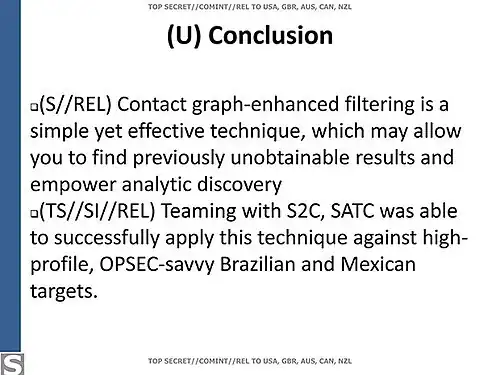 Benefícios da analise de graph de contatos.