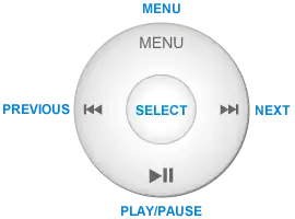 Roda clicável do iPod