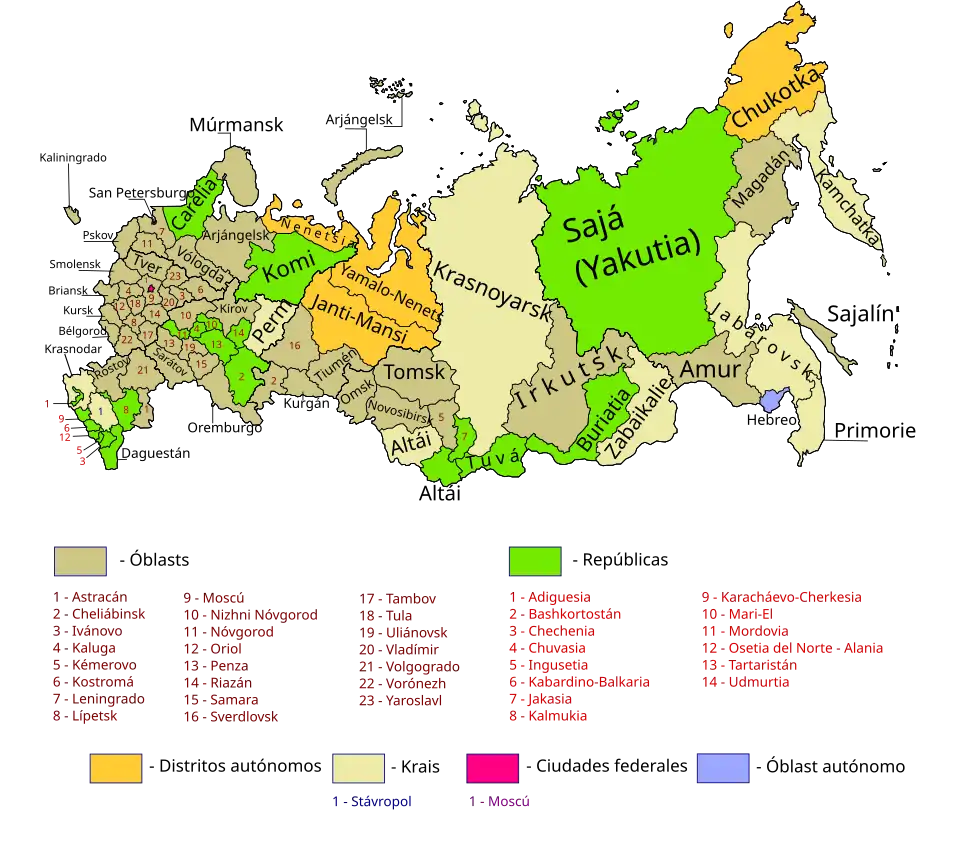 Subdivisões da Rússia (legendas em espanhol)