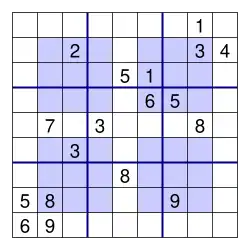 A Sudoku puzzle grid with four blue quadrants and nine rows and nine columns that intersect at square spaces. Some of the spaces are filled with one number each; others are blank spaces to be solved.