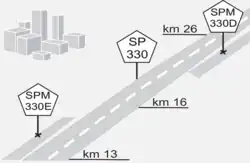 Mapa explicativo da classificação e codificação de vias marginais.